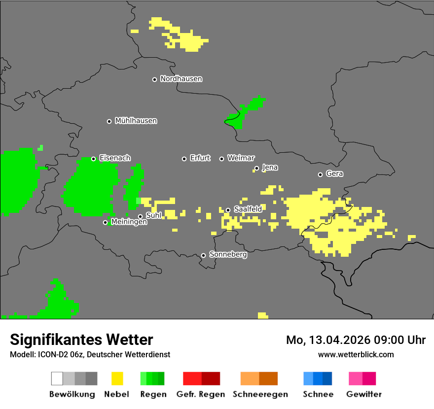 Signifikantes Wetter
