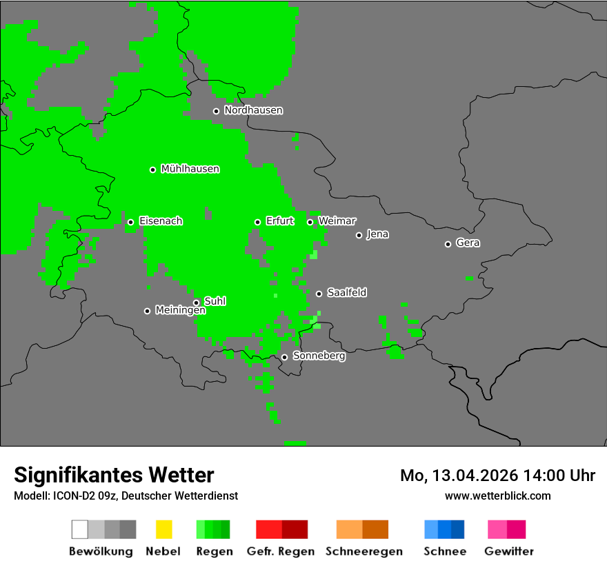 Signifikantes Wetter