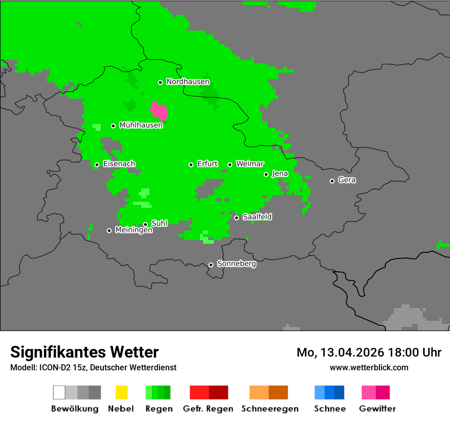 Signifikantes Wetter