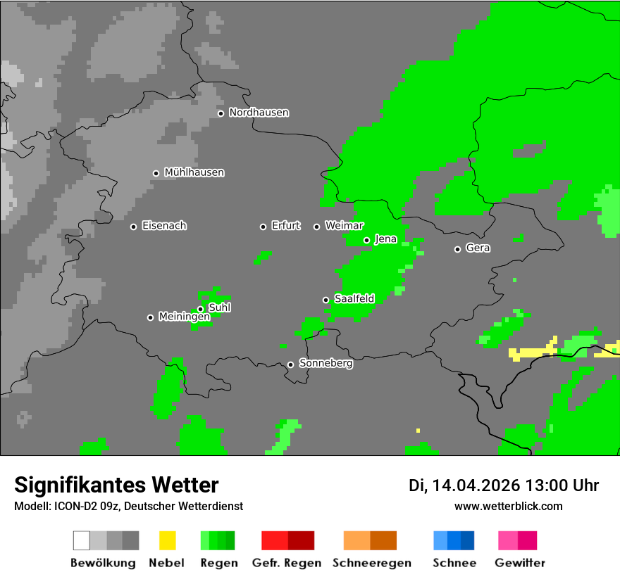 Signifikantes Wetter