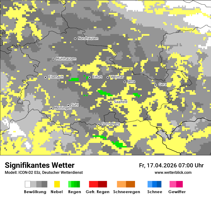 Signifikantes Wetter