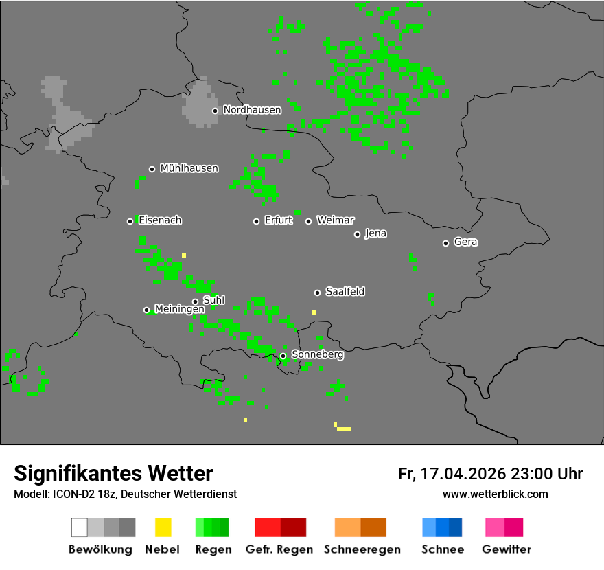 Signifikantes Wetter
