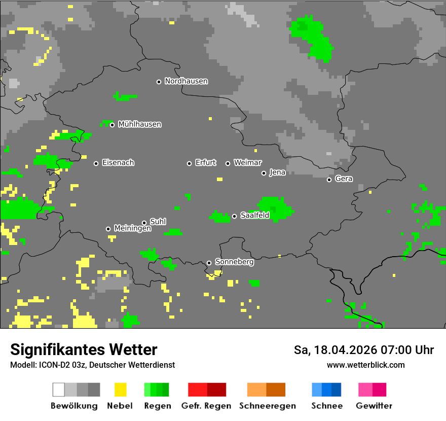 Signifikantes Wetter