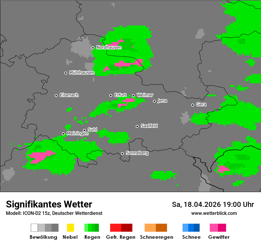 Signifikantes Wetter