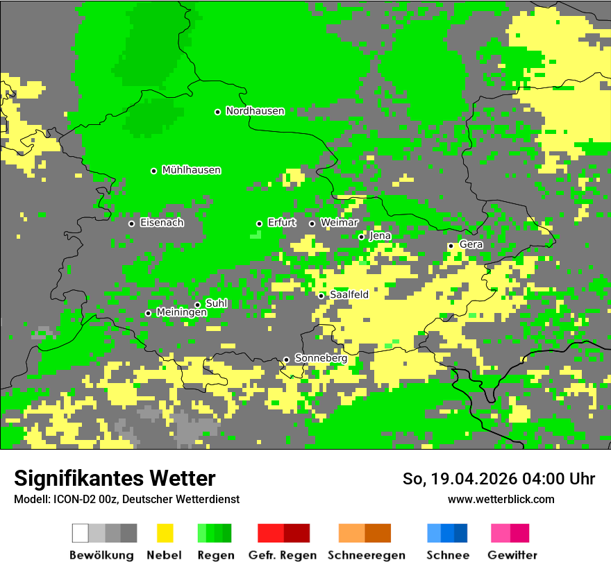 Signifikantes Wetter