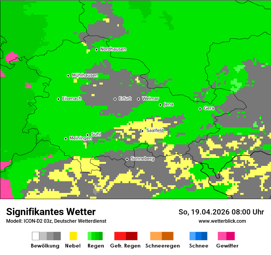 Signifikantes Wetter