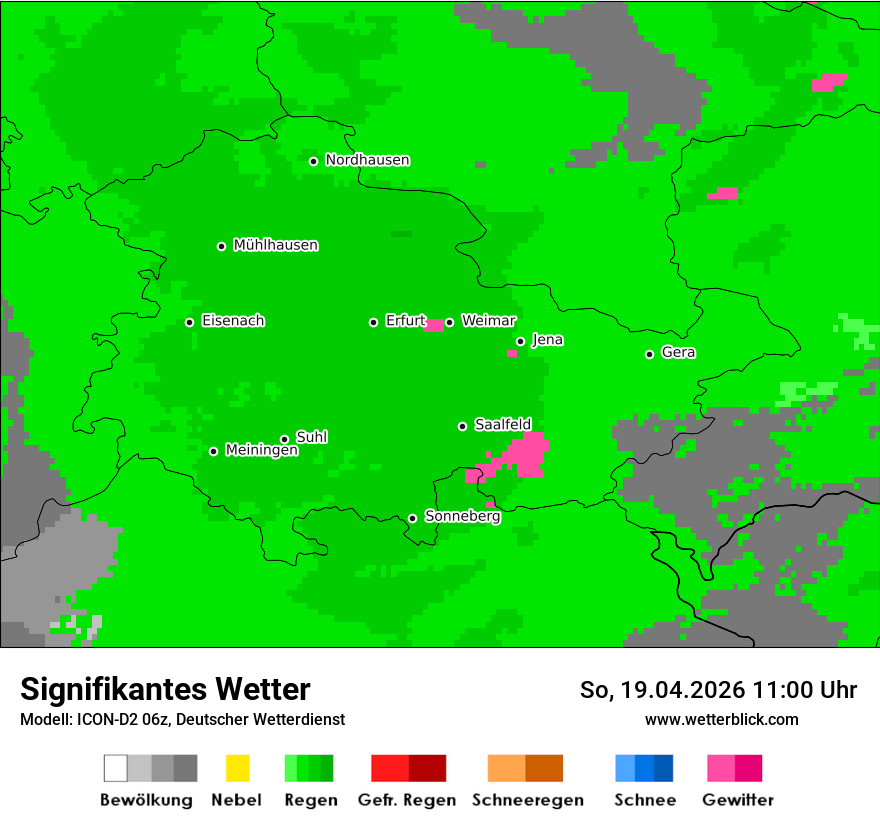 Signifikantes Wetter