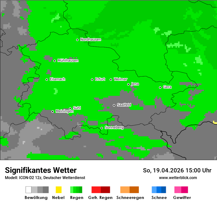Signifikantes Wetter