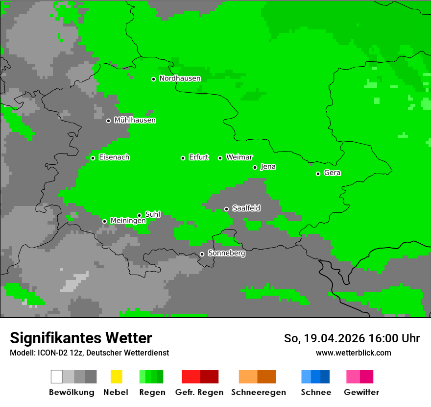 Signifikantes Wetter