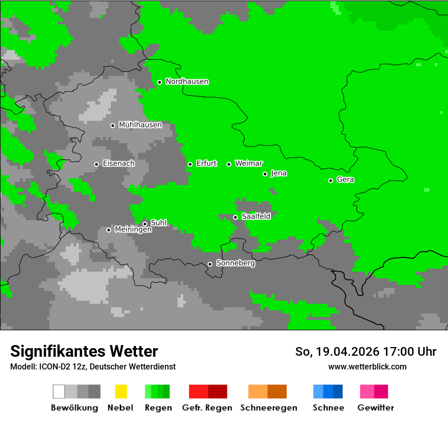 Signifikantes Wetter