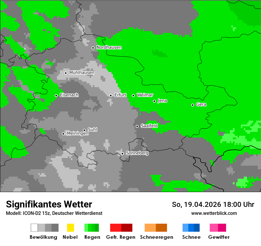 Signifikantes Wetter