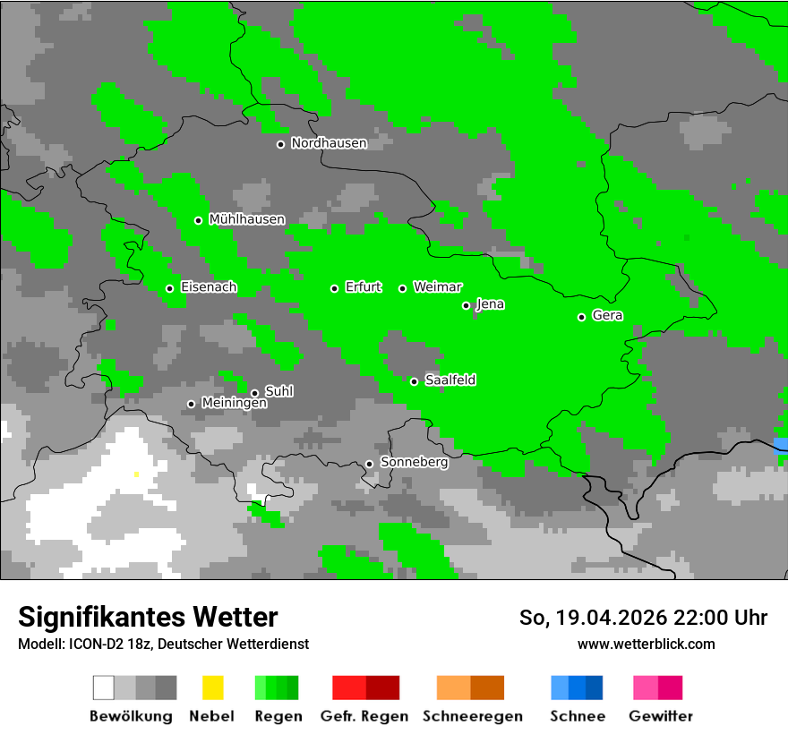 Signifikantes Wetter