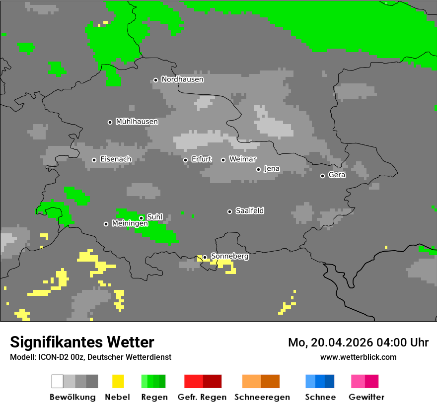 Signifikantes Wetter