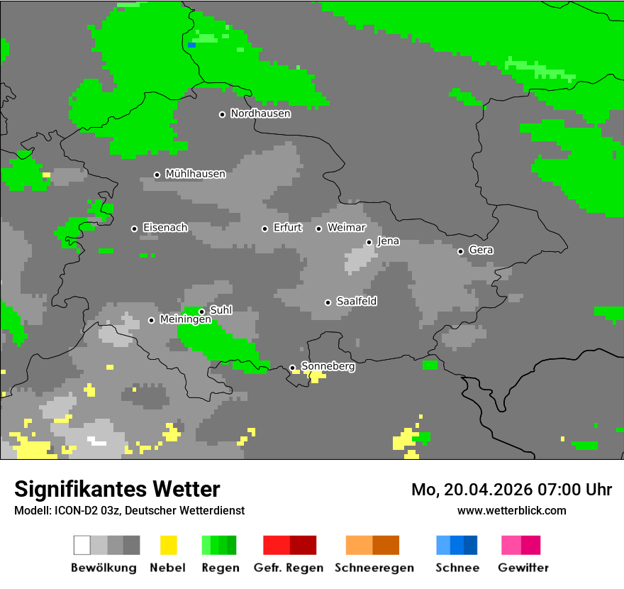 Signifikantes Wetter