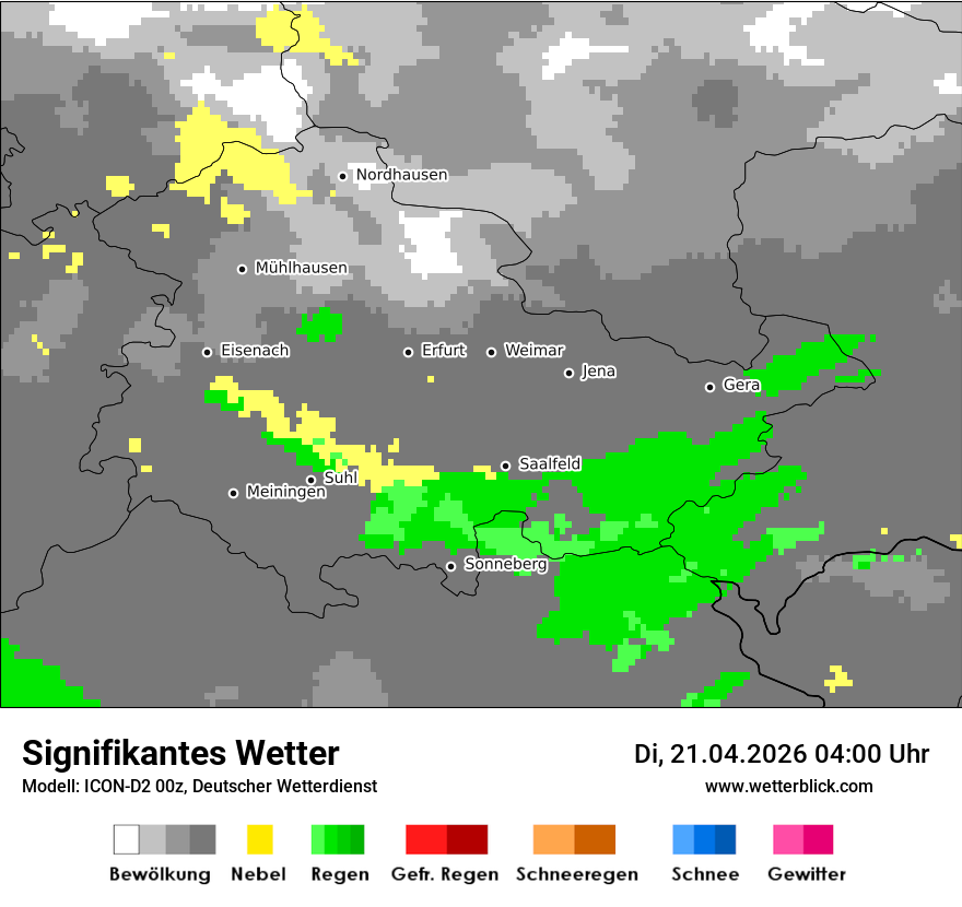 Signifikantes Wetter