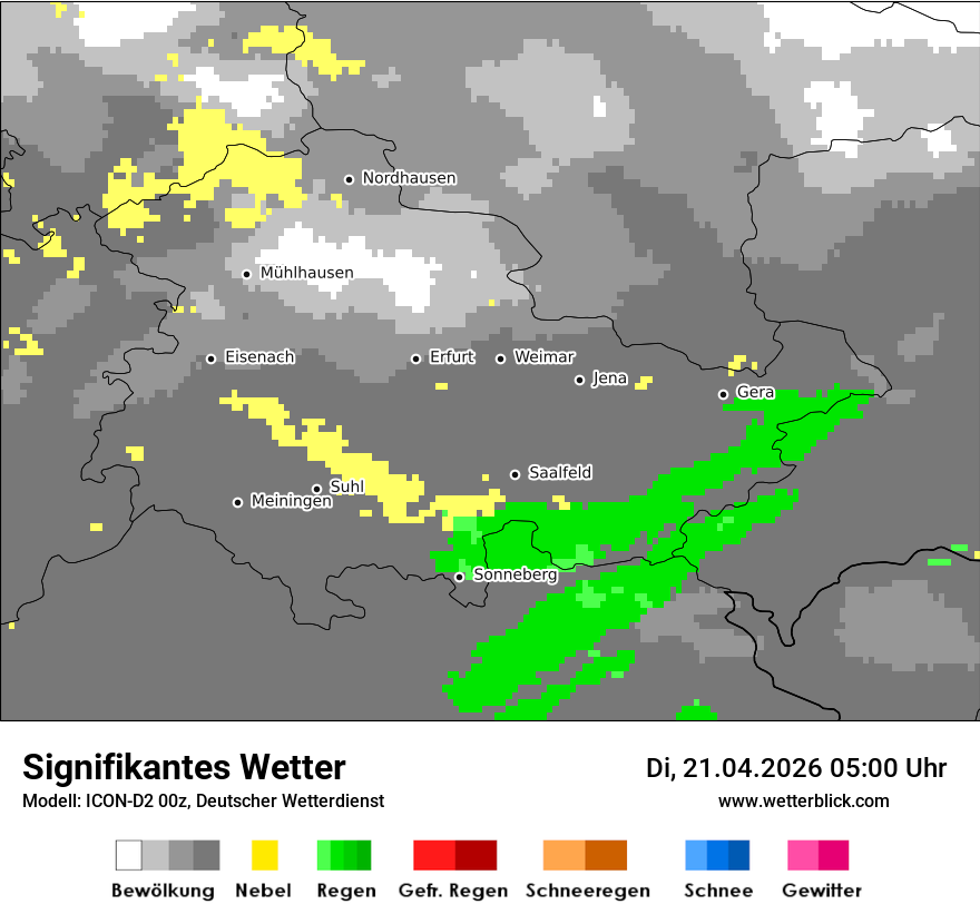 Signifikantes Wetter