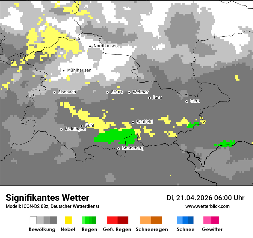 Signifikantes Wetter