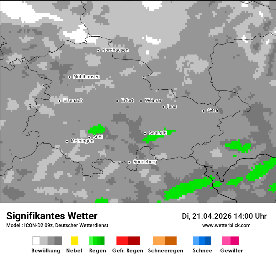 Signifikantes Wetter