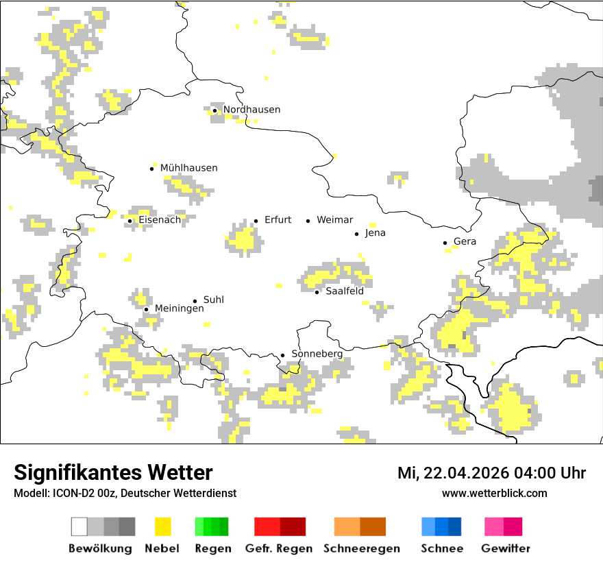 Signifikantes Wetter