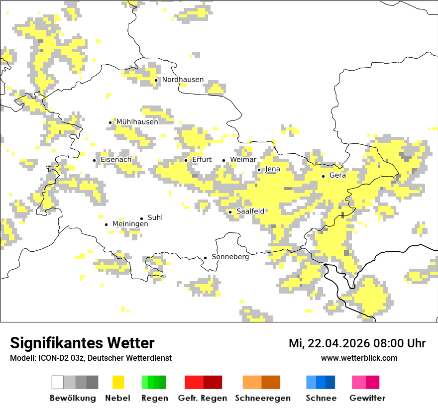 Signifikantes Wetter