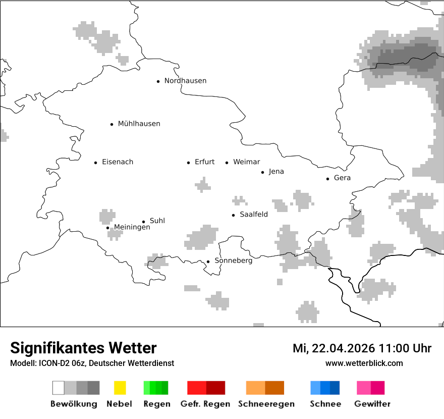 Signifikantes Wetter