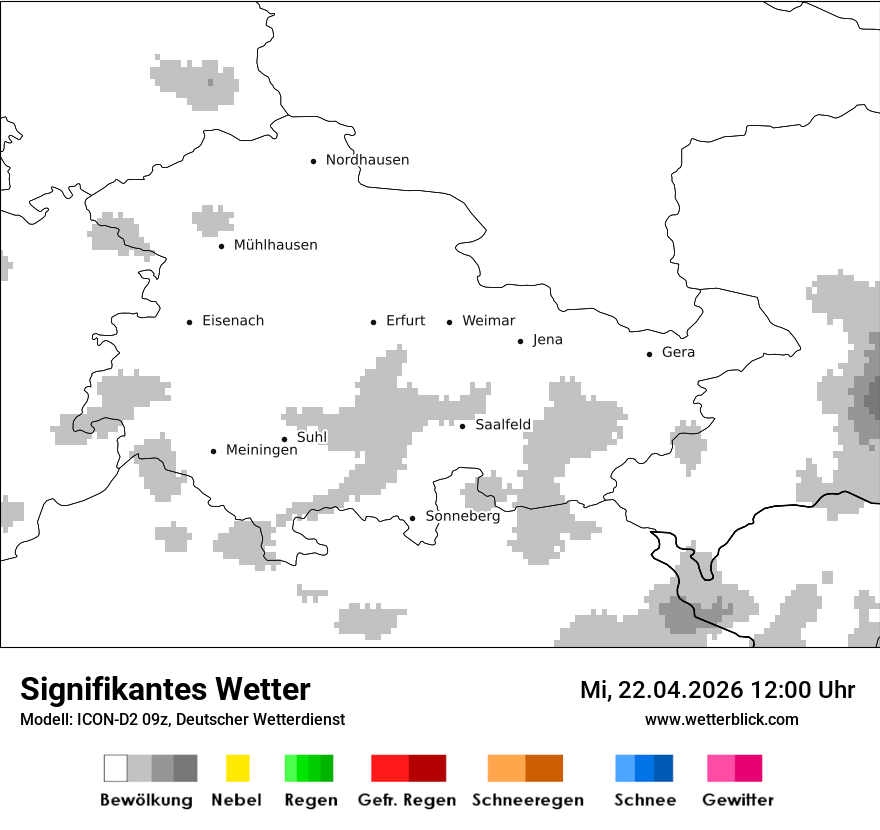 Signifikantes Wetter