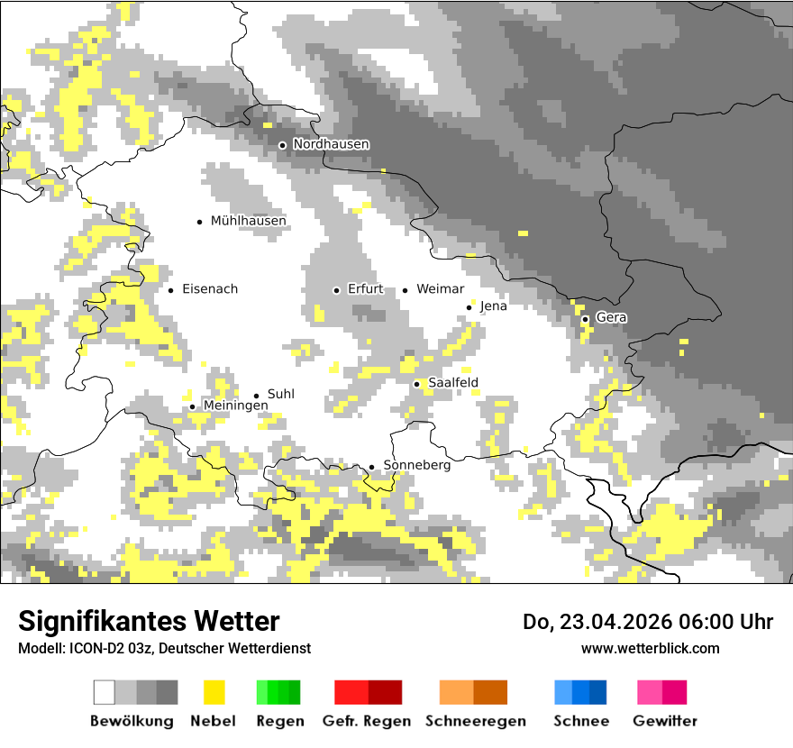 Signifikantes Wetter
