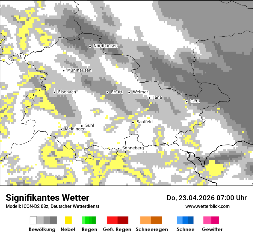 Signifikantes Wetter
