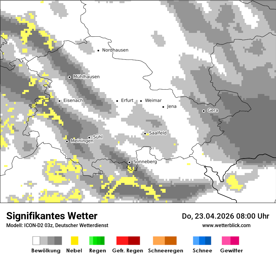 Signifikantes Wetter