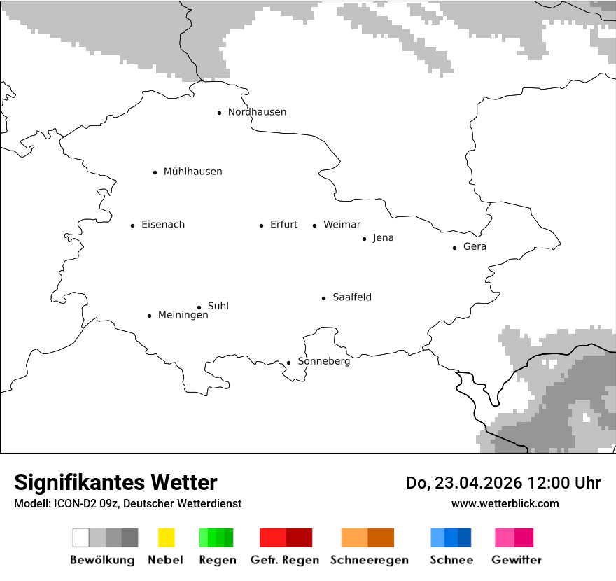 Signifikantes Wetter