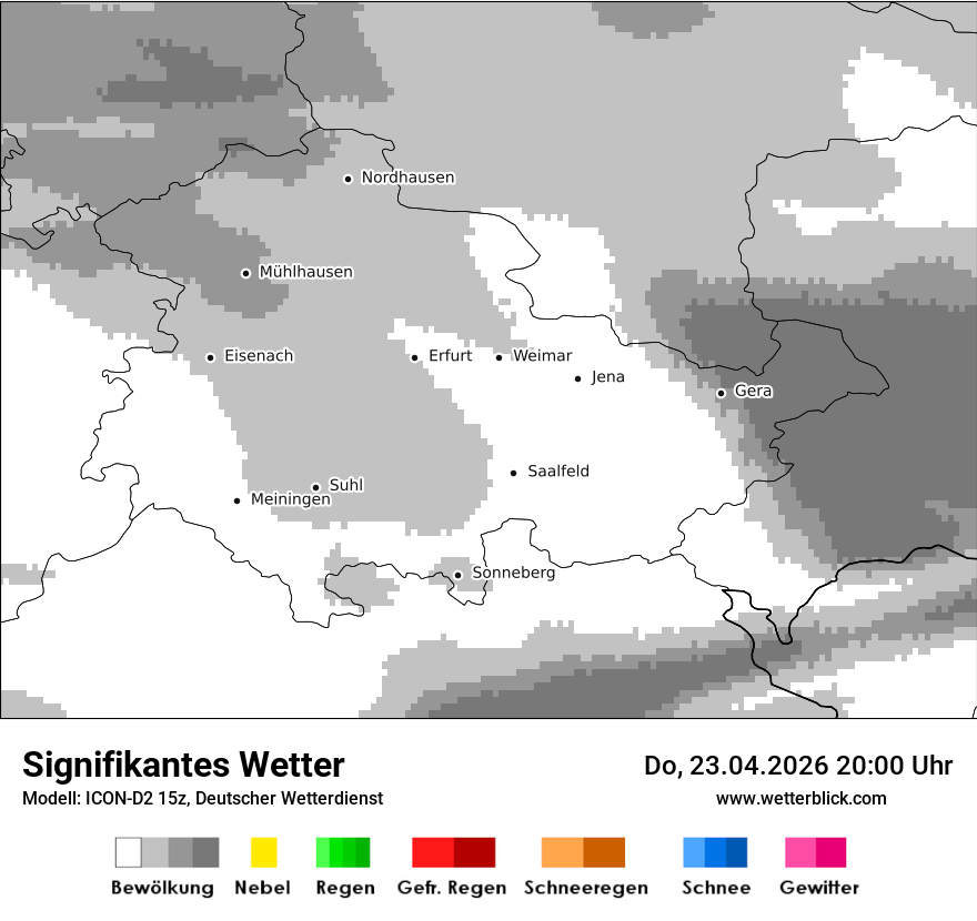 Signifikantes Wetter