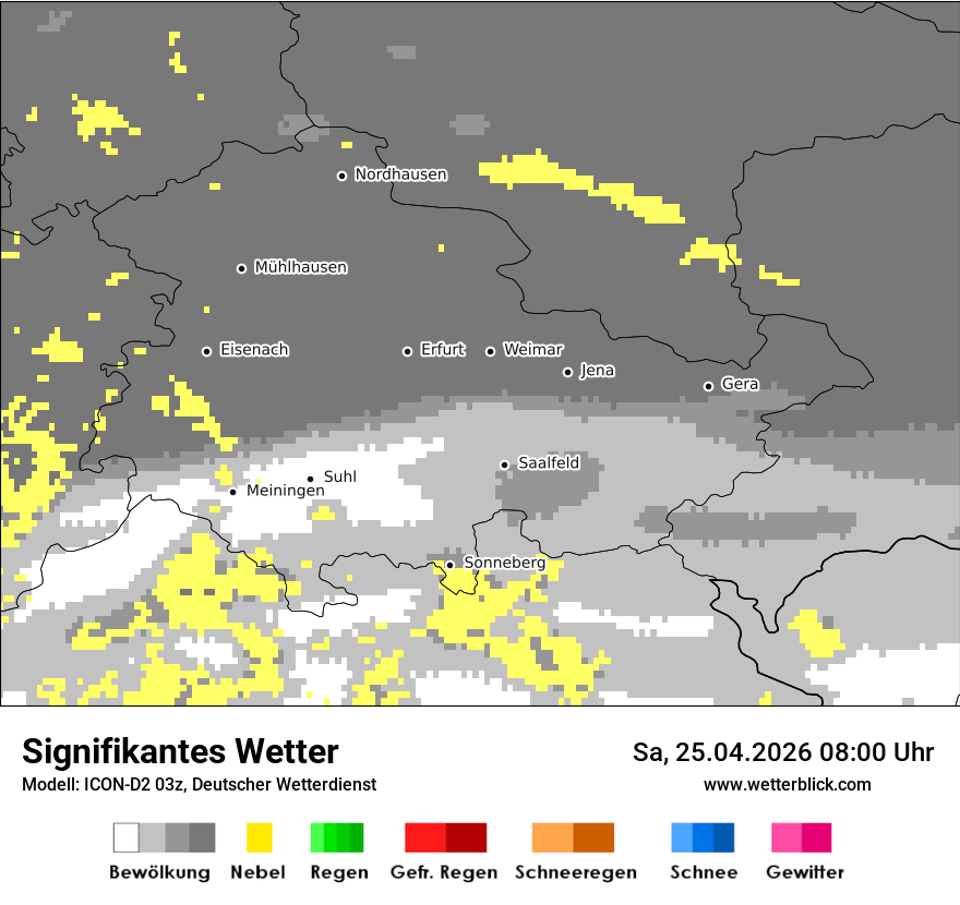 Signifikantes Wetter