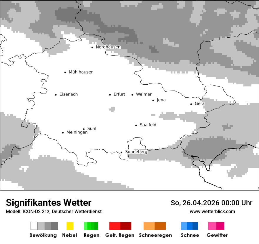 Signifikantes Wetter