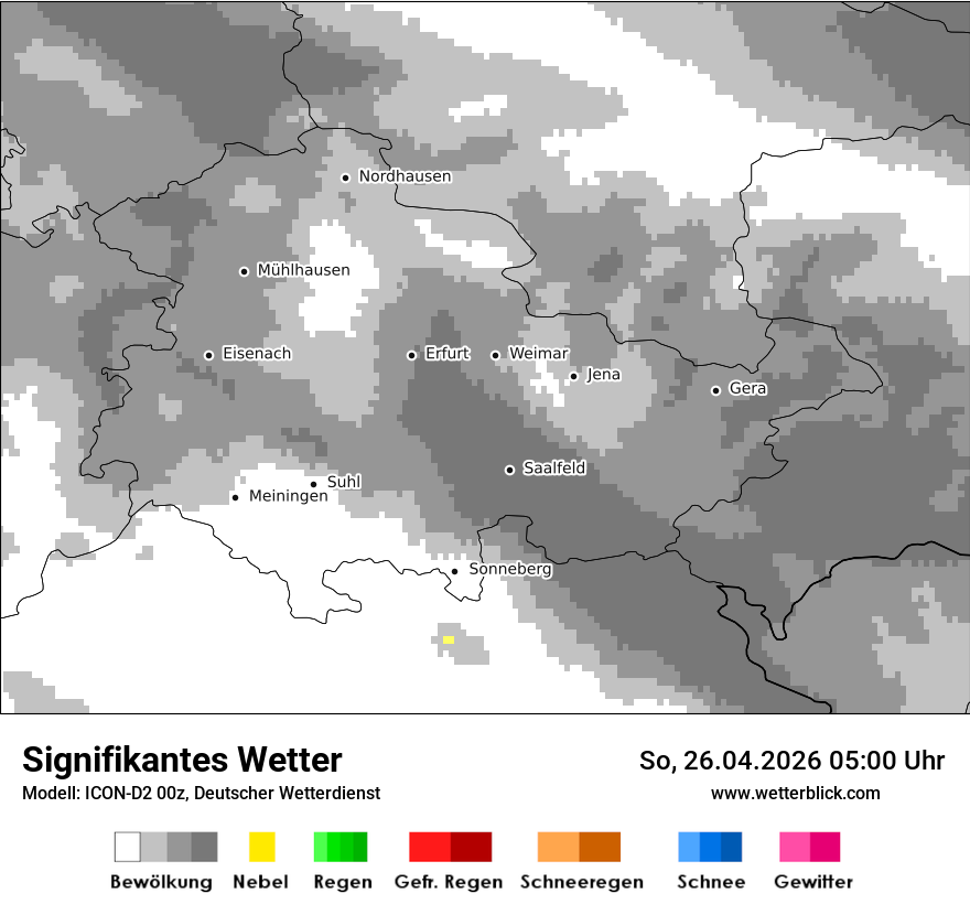 Signifikantes Wetter