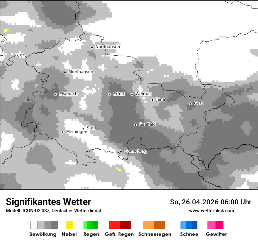 Signifikantes Wetter