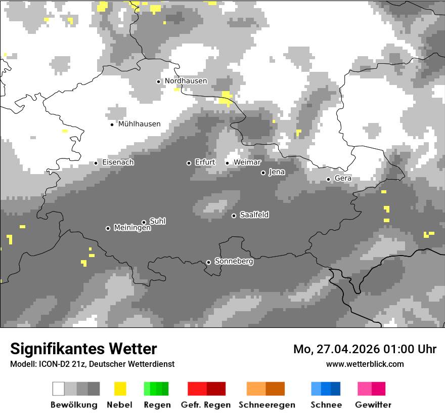 Signifikantes Wetter