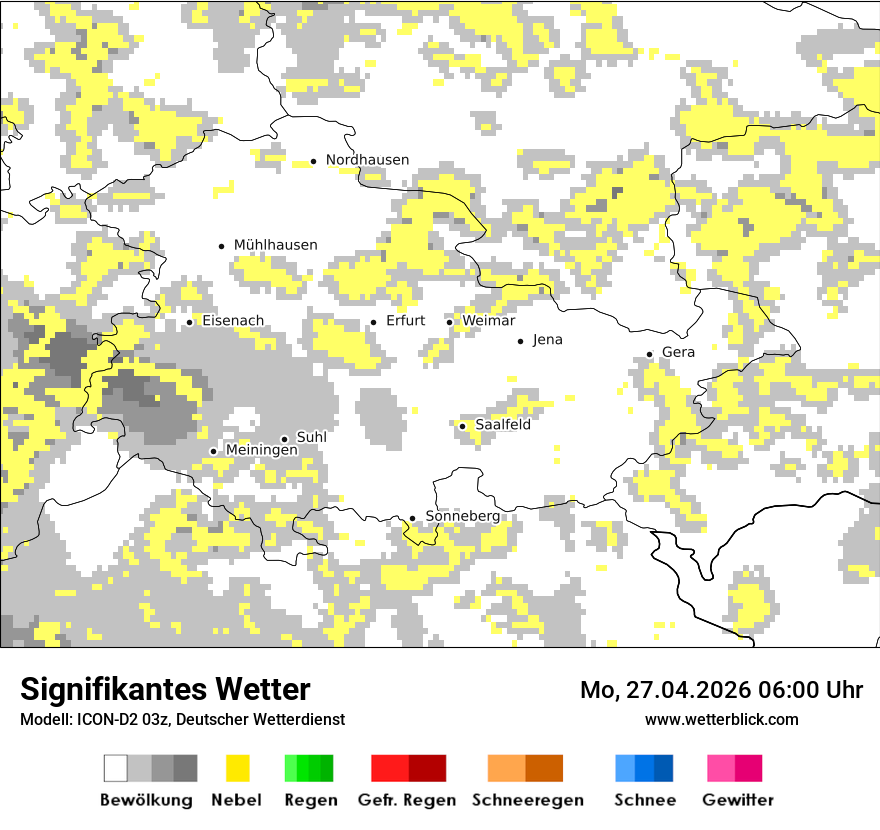 Signifikantes Wetter