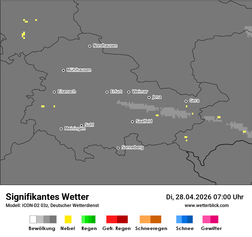 Signifikantes Wetter