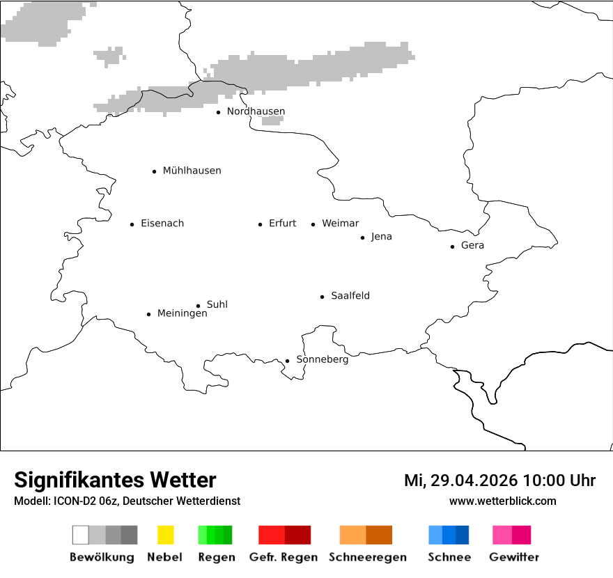 Signifikantes Wetter