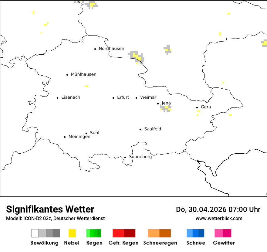 Signifikantes Wetter