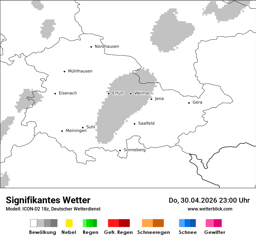 Signifikantes Wetter