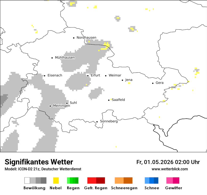 Signifikantes Wetter