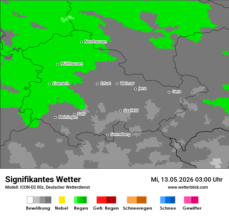 Signifikantes Wetter