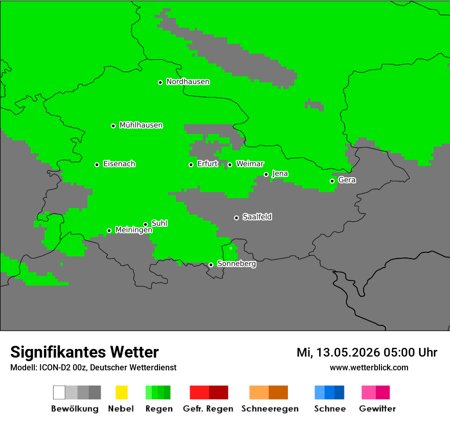 Signifikantes Wetter