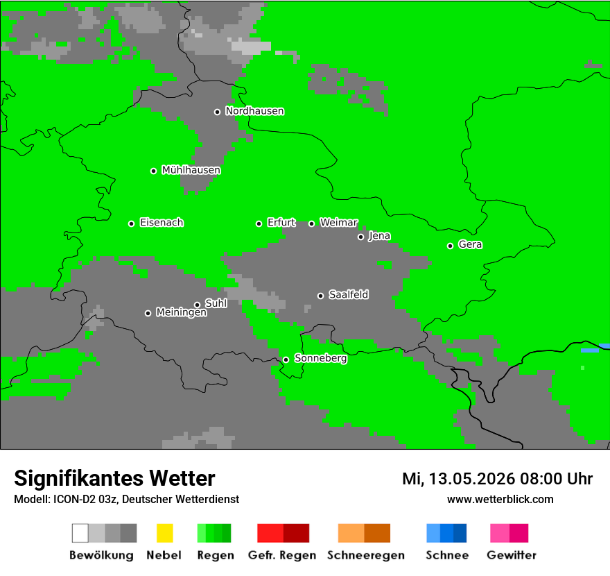 Signifikantes Wetter