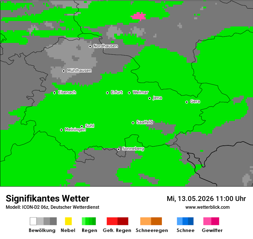 Signifikantes Wetter