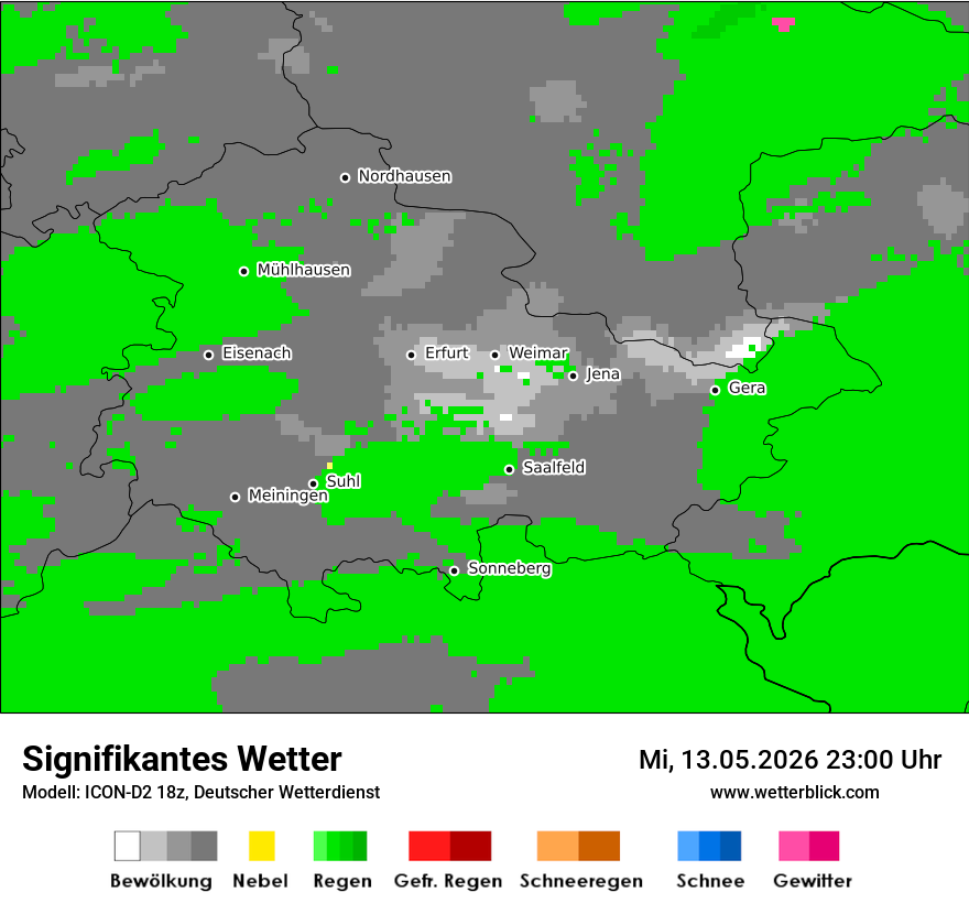 Signifikantes Wetter
