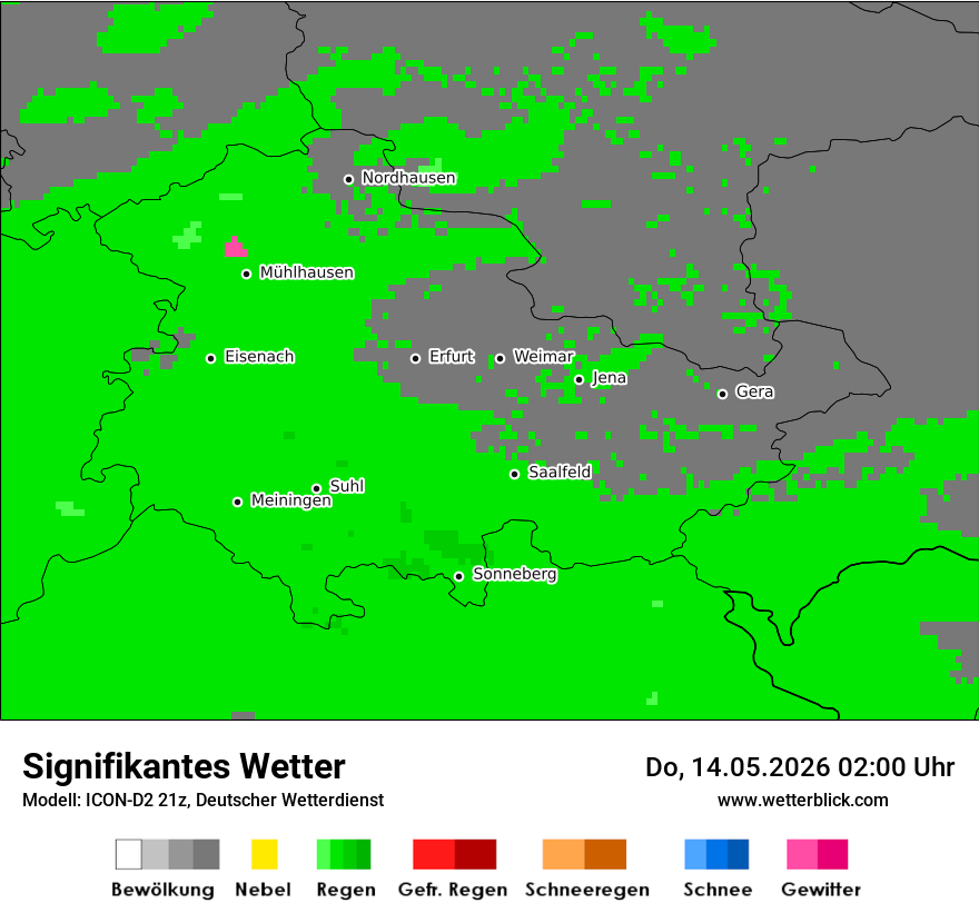 Signifikantes Wetter