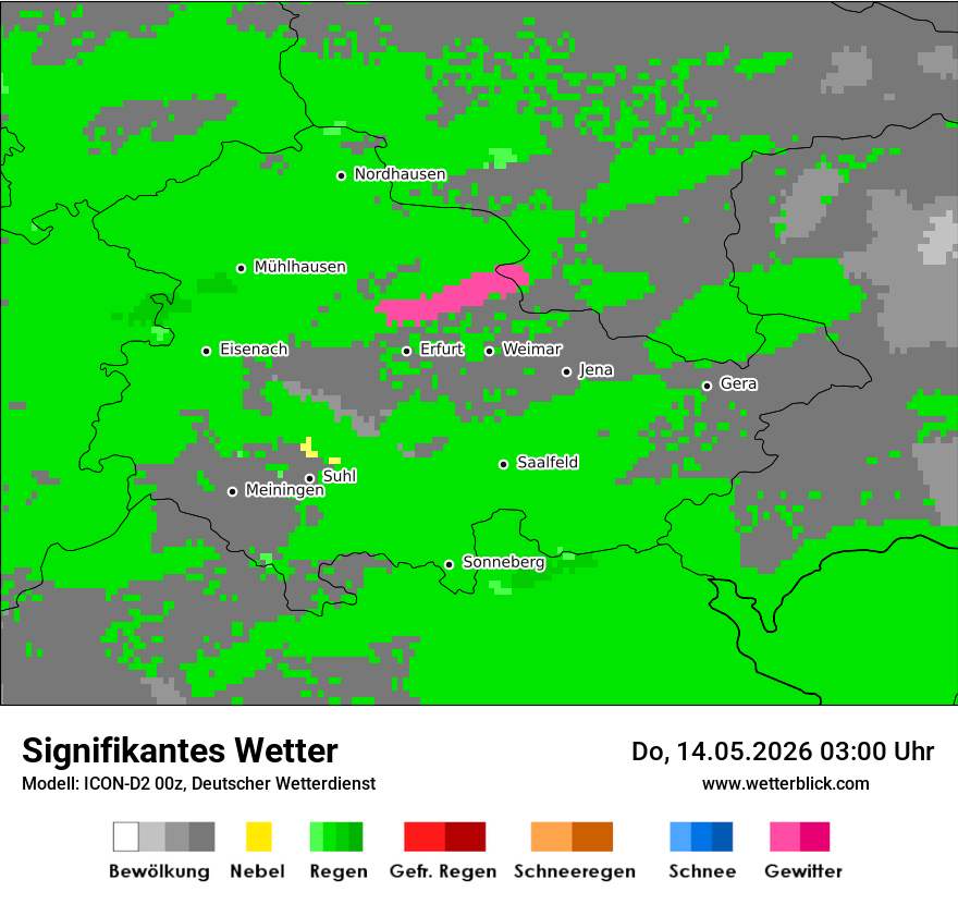 Signifikantes Wetter