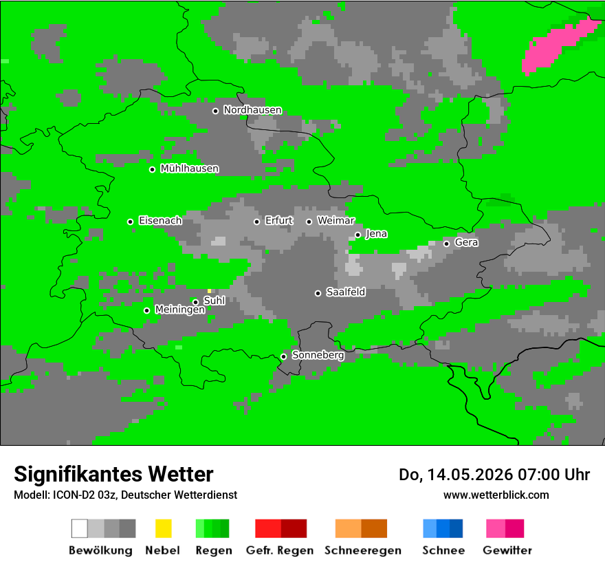 Signifikantes Wetter